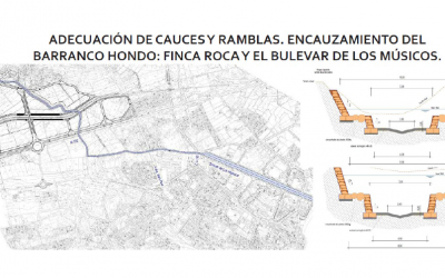 L’Alfàs adjudica las obras del encauzamiento del Barranco Hondo financiadas con Fondos Europeos