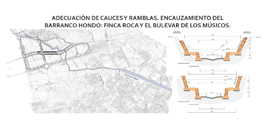 L’Alfàs adjudica las obras del encauzamiento del Barranco Hondo financiadas con Fondos Europeos