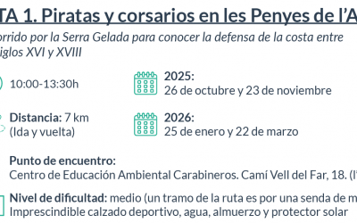 Nueva edición de la ruta guiada ‘Piratas y corsarios en les Penyes de l’Albir’ este domingo 23 de noviembre