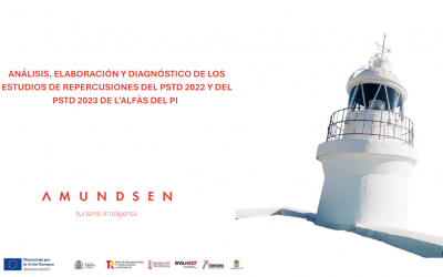 Finalizados los estudios de repercusión de los PSTD 2022 y 2023 de l’Alfàs del Pi