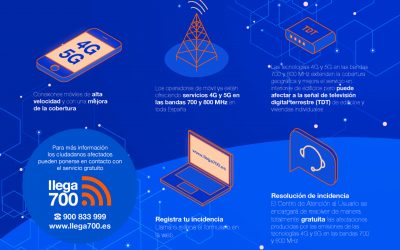 Más velocidad y mejor cobertura: el despliegue 4G y 5G llega a l’Alfàs del Pi
