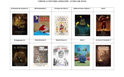 El 38 Festival de Cine de l’Alfàs del Pi inicia el lunes las proyecciones a concurso con la sección de Animación