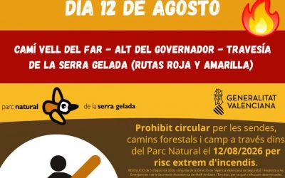 L’Alfàs del Pi cierra el acceso a la ruta del Faro de l’Albir el miércoles 12 de agosto por riesgo extremo de incendios